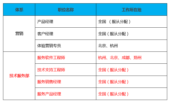 微信截图_20171010164649.png