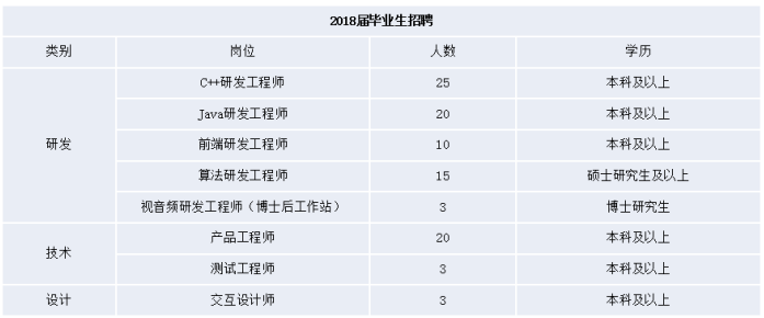 QQ截图20170904145212.png