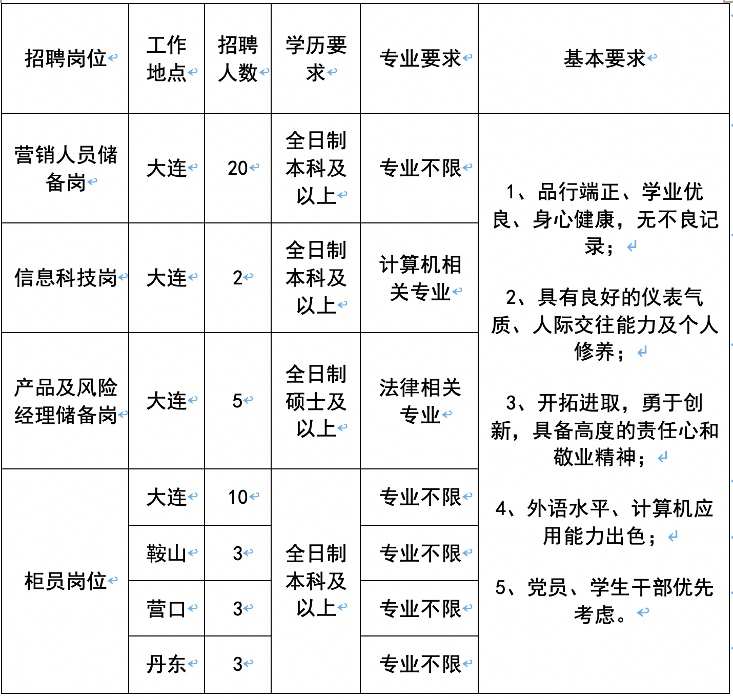 1568795448931656.png 屏幕快照 2019-09-18 下午4.29.55.png