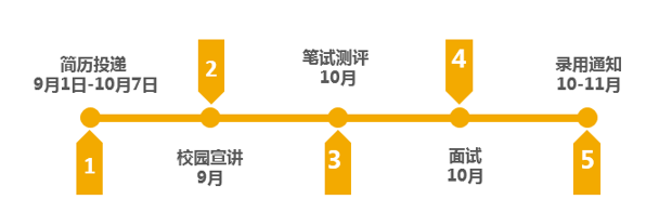 1568858591747252.png image.png