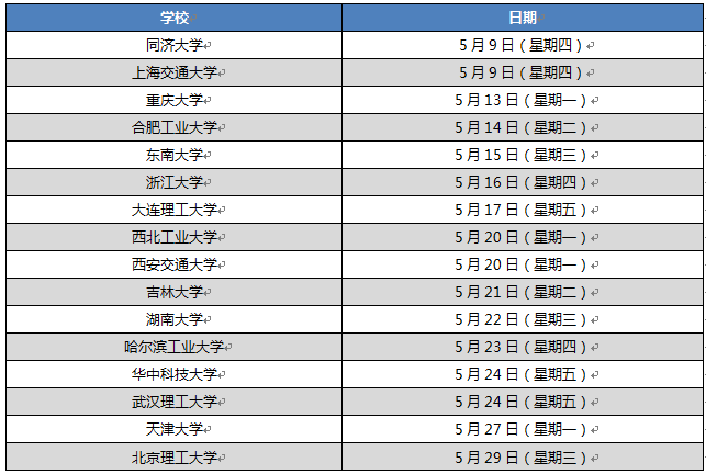 1556499808518967.png 捕获.PNG