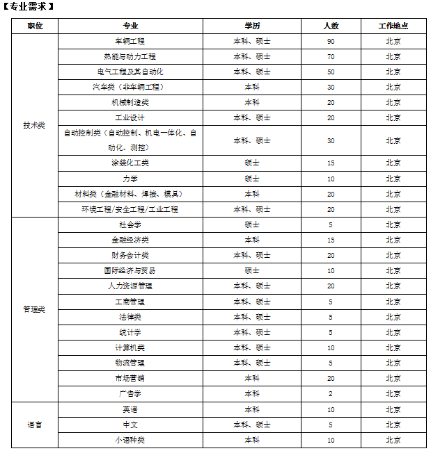 QQ截图20170227141749.png