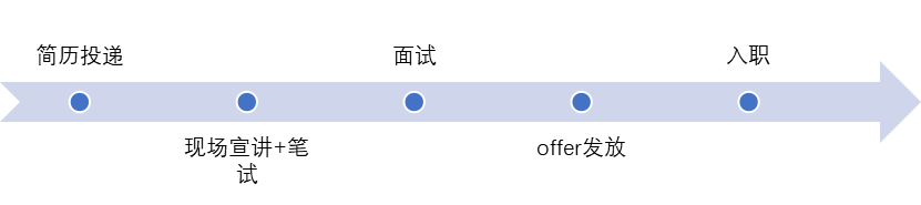 1569207317172144.png 联行1.png
