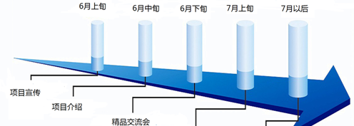OA3_T7VLSI7}JC~53512LNA.png