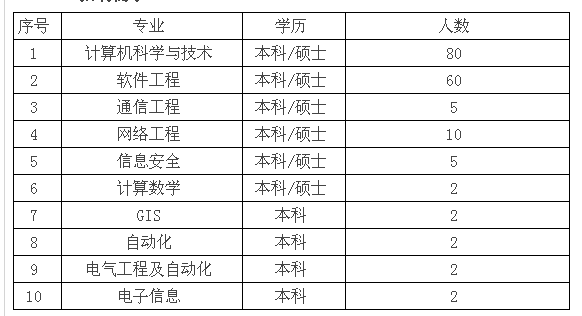 filehelper_1488165054937_17.png