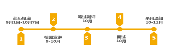 1566958666832791.png image.png