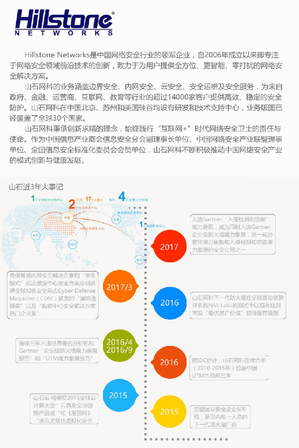 简介图片1.png